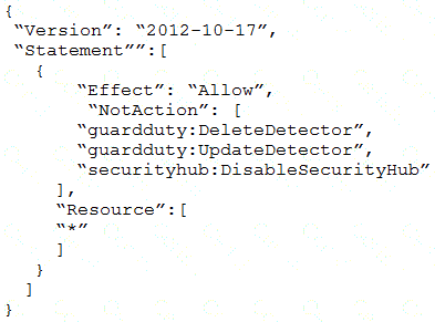 SCS-C02 Question 118